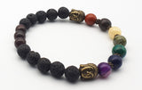 Chakra/Diffuser bracelet on stretchy cord.